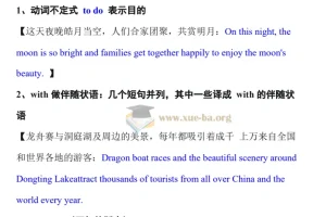 四六级冲刺必备：翻译、听力、阅读高分技巧精讲