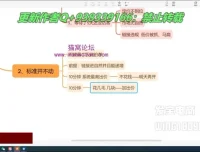 拼多多运营实战课：纪主任24年6月最新起量技巧与诊断分析