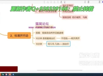 拼多多运营实战课：纪主任24年6月最新起量技巧与诊断分析