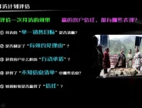 TOB大客户销售实战课：策略思维与职场进阶