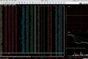 零基础炒股入门：158课时从新手到精通