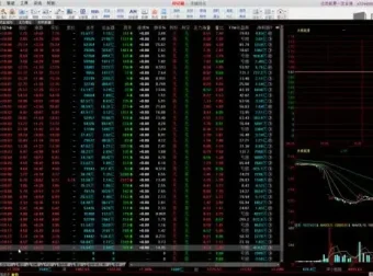零基础炒股入门：158课时从新手到精通