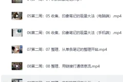 外挂大脑训练营：用印象笔记构建个人知识体系，2个月成为领域顶尖高手