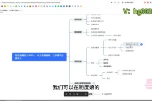 AI热点视频生成与多平台分发变现：零基础副业赚钱实战课程