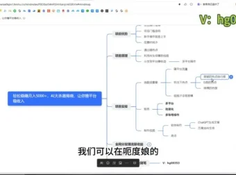 AI热点视频生成与多平台分发变现：零基础副业赚钱实战课程