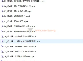 网文写作全解课程：从开篇到签约，新手快速入门进阶指南