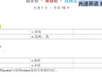 光速英语HI系列：20天系统攻克英语句法核心技巧
