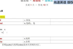 光速英语HI系列：20天系统攻克英语句法核心技巧