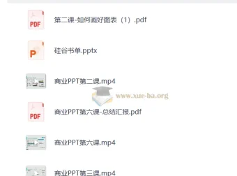 职问商业PPT集训营视频课程+讲义资料合集