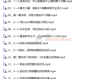 反败为胜！高能突破学习法 家长课