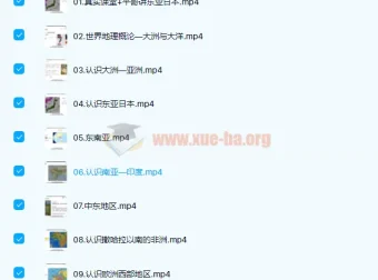 张艳萍2022届高考地理二轮复习联报 百日冲刺 人文区域地理