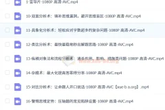 高中地理万能解题方法课 苏苇如 选择题大题通杀技巧