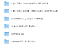 光速英语12000词单词课+语法合集 高效词汇突破系统课程