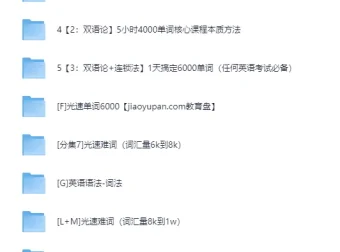 光速英语12000词单词课+语法合集 高效词汇突破系统课程