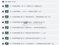 零基础学中医训练营（完结）——系统入门中医哲学与藏象学说
