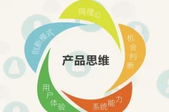 产品思维30讲：从第一用户到第一桶金，梁宁产品方法论全收录