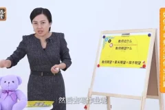 田宏杰小学生高效作业课：告别拖拉磨蹭，培养自主学习力