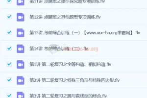 2019春初三数学直播目标班（全国）朱韬 中考二轮复习冲刺课程