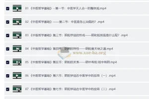 零基础学中医训练营（完结）——系统入门中医哲学与藏象学说