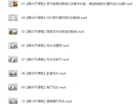 人人都要懂点风水学：15天打造兴旺家居，改运、聚财、纳福（完结）