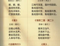 一本小学1-6年级必背古诗文129首，PDF电子版助力古诗积累