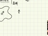2025王羽物理高考三轮冲刺押题班 考前30天压轴题突破