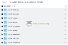蜂鸟微课堂摄影后期PS教程：16种调色风格实战精讲