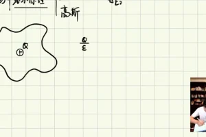 2025王羽物理高考三轮冲刺押题班 考前30天压轴题突破
