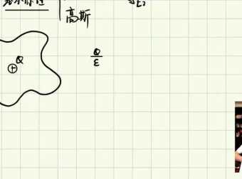 2025王羽物理高考三轮冲刺押题班 考前30天压轴题突破