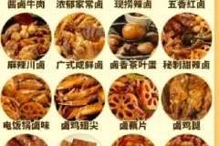 卤料配制与卤菜制作大全：从卤水配方到实战技法全解析