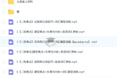 刘飞飞2025届初三中考英语春季班（全国版·S班）二轮难点突破