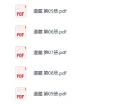 道家典籍《猎奇道藏册》全套36册PDF电子版