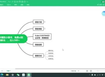 3分钟AI小绿书制作教程，免费工具实操变现全攻略