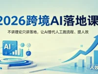 2026跨境AI落地课：把SOP变成AI员工，让流程自动化跑起来