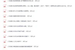 知乎严选2900篇付费文章合集：商业思维与个人成长深度解析