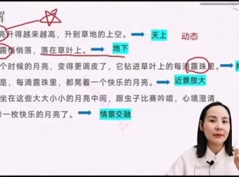 丁立梅散文仿写精讲：30篇名篇解析与视频教程合集