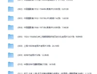 一万张历史老照片：用影像回望1908-1946年的中国时光