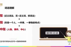 诸葛学堂4-6年级阅读技巧全攻略：系统提升语文阅读理解能力