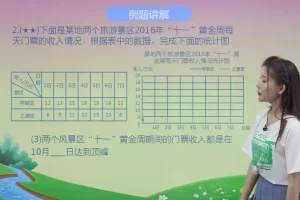 人教版五年级数学下册名师精讲视频课 桃桃老师同步辅导