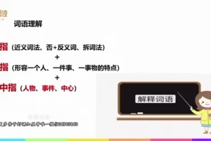 诸葛学堂4-6年级阅读技巧全攻略：系统提升语文阅读理解能力
