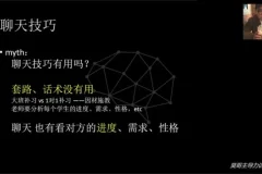 昊哥主导力训练营：系统化领导者进阶视频课程