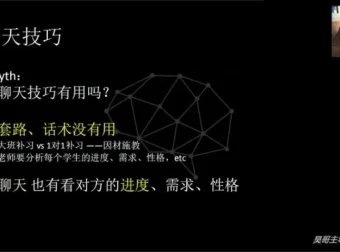 昊哥主导力训练营：系统化领导者进阶视频课程