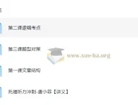 唐小菲托福听力冲刺课程 系统攻克听力考点题型