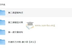 唐小菲托福听力冲刺课程 系统攻克听力考点题型