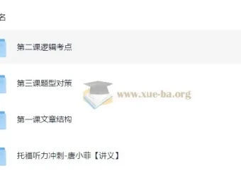 唐小菲托福听力冲刺课程 系统攻克听力考点题型