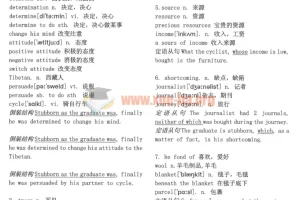 28小时高效攻克高中英语3500词 PDF合集