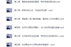 高质量男性社交手册：认识女生的艺术