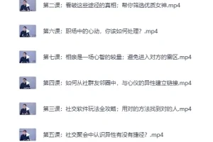 高质量男性社交手册：认识女生的艺术