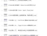 监控革命：Zabbix+DeepSeek智能监控实战教程——AI驱动的企业级运维新范式