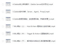 监控革命：Zabbix+DeepSeek智能监控实战教程——AI驱动的企业级运维新范式
